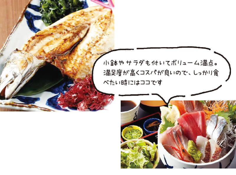 山陰海鮮 炉端かば 銀座店