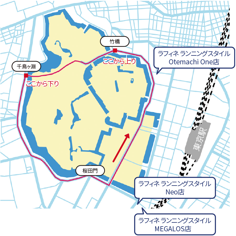 コースマップ